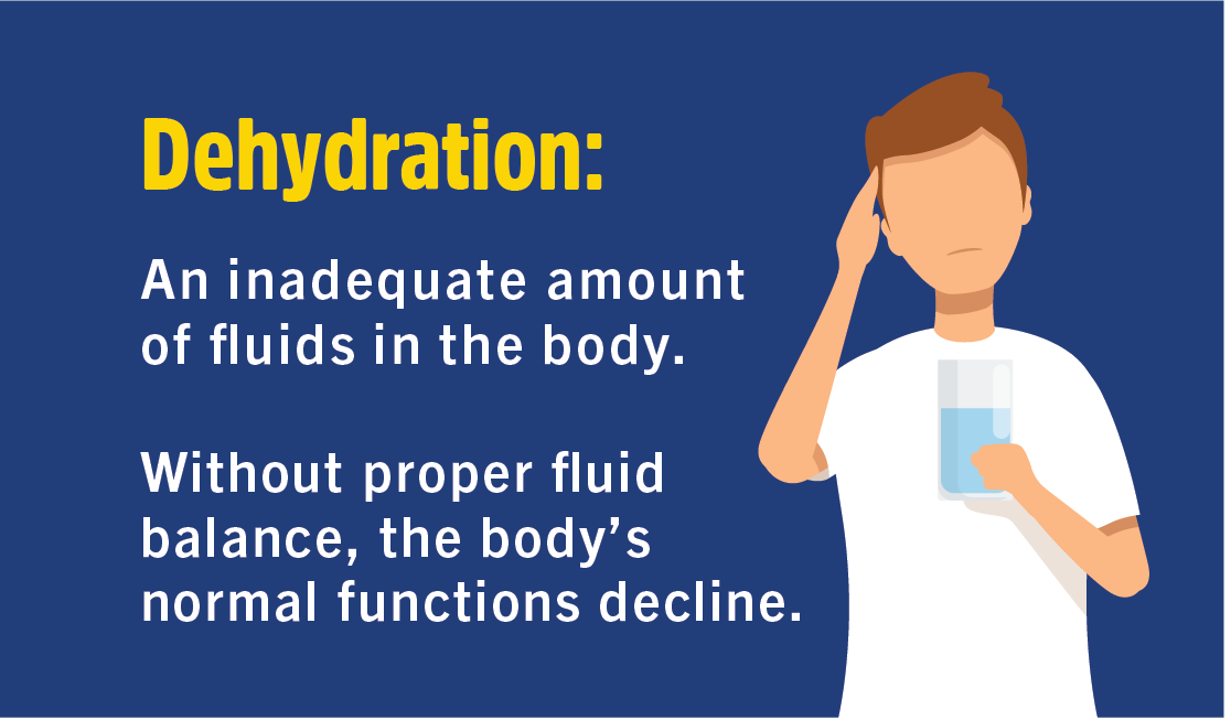 Dehydration graphic